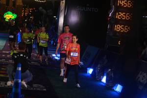 BIB: 1456, 1256, 1856, 34332
                            <button type="button" onclick="openModal(26275105)" class="btn btn-primary btn-sm float-right btn-popup" data-toggle="modal" data-target=".modal-high-quality">
                        <i class="fas fa-shopping-cart"></i> Add to Cart
                    </button>
                                            <button type="button" onclick="isThisMe(26275105, true)" class="btn btn-success btn-sm float-right btn-popup btn-isme hidden" data-toggle="tooltip" data-placement="bottom" title="นี่คือรูปของคุณใช่ไหม คลิกที่นี่เพื่อเอาเข้าอัลบั้ม">
                        <i class="fas fa-plus"></i> Add to album
                    </button>
                    <button type="button" onclick="isThisMe(26275105, false)" class="btn btn-warning btn-sm float-right btn-popup btn-isnotme hidden">
                        <i class="fas fa-ban"></i> Remove from album
                    </button>